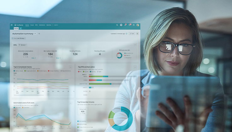 So hilft ThinkOwl beim kanalübergreifenden Reporting