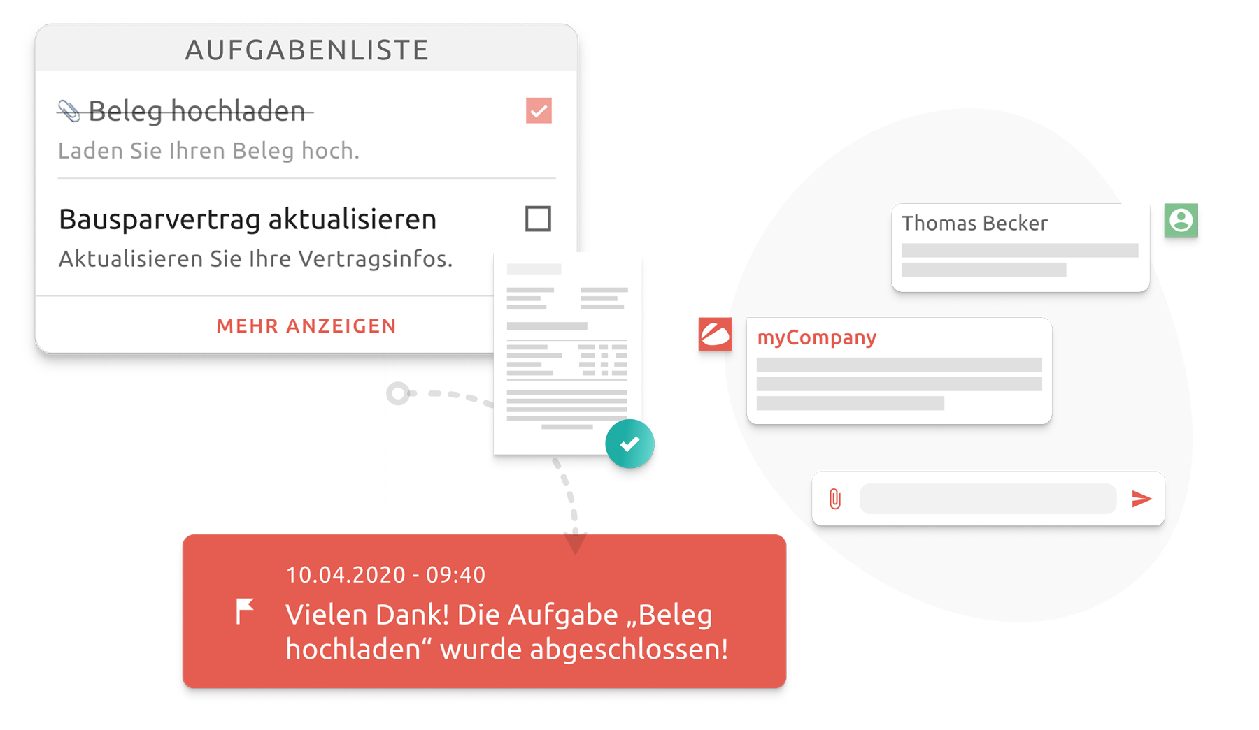 Direkter Draht zum Kunden