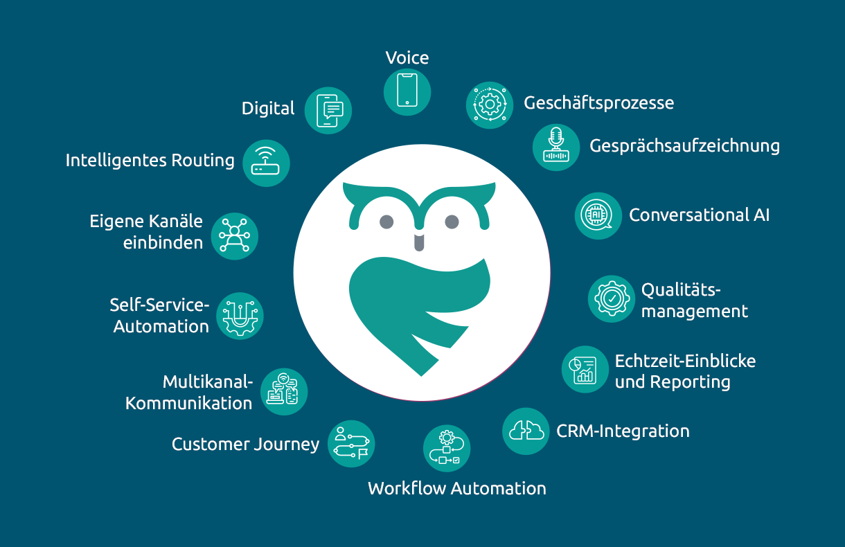 overview_de@2x