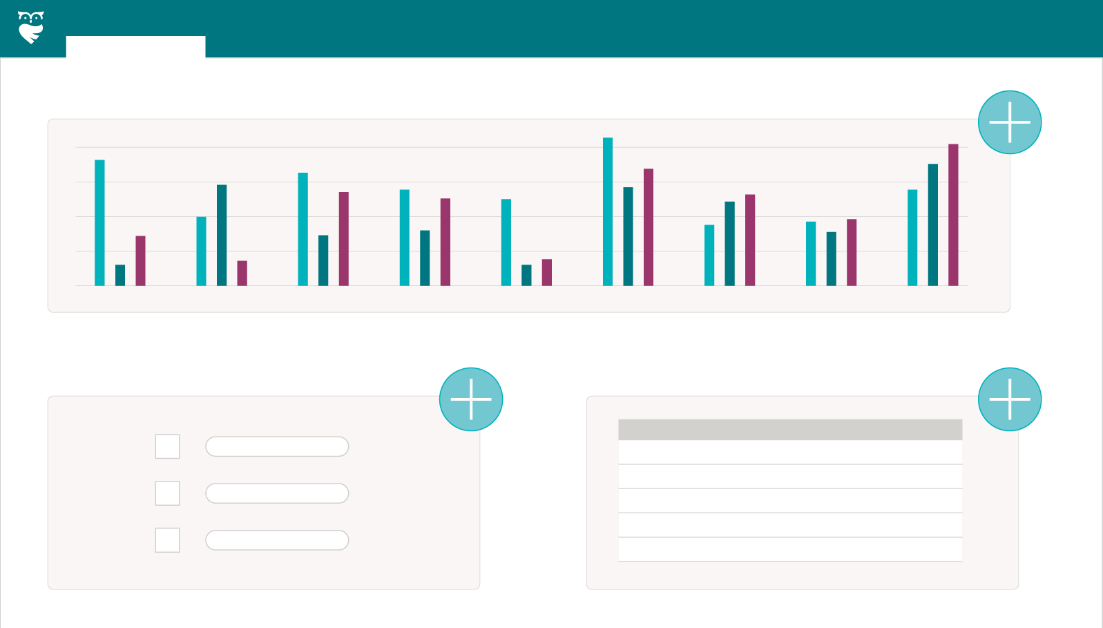 Individuelle Widgets