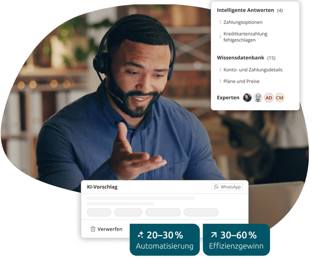 Kundenmanagement mit KI für Stadtwerke