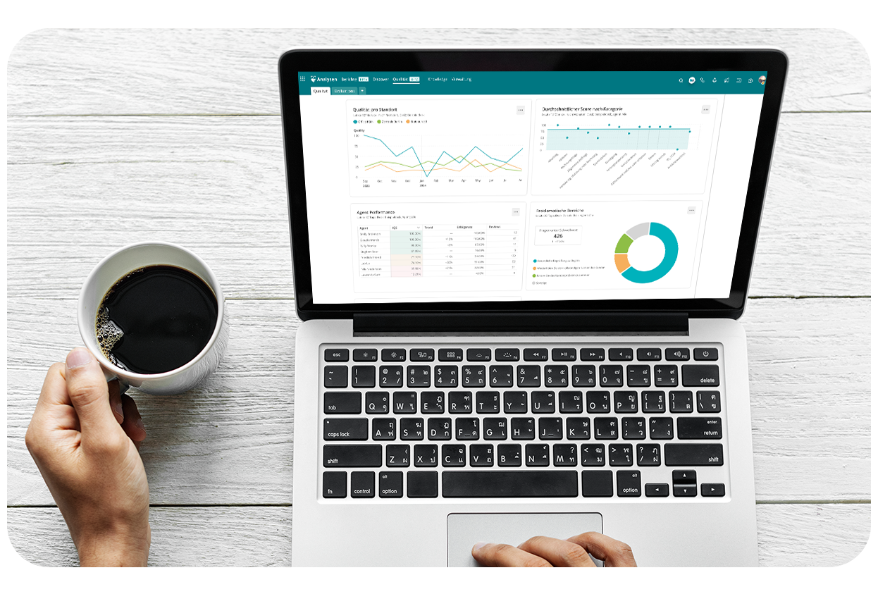ThinkOwl AI Platform für Banken
