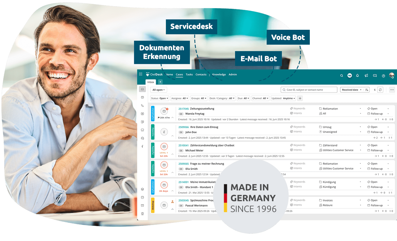 Automatisierung Kundenservice mit KI