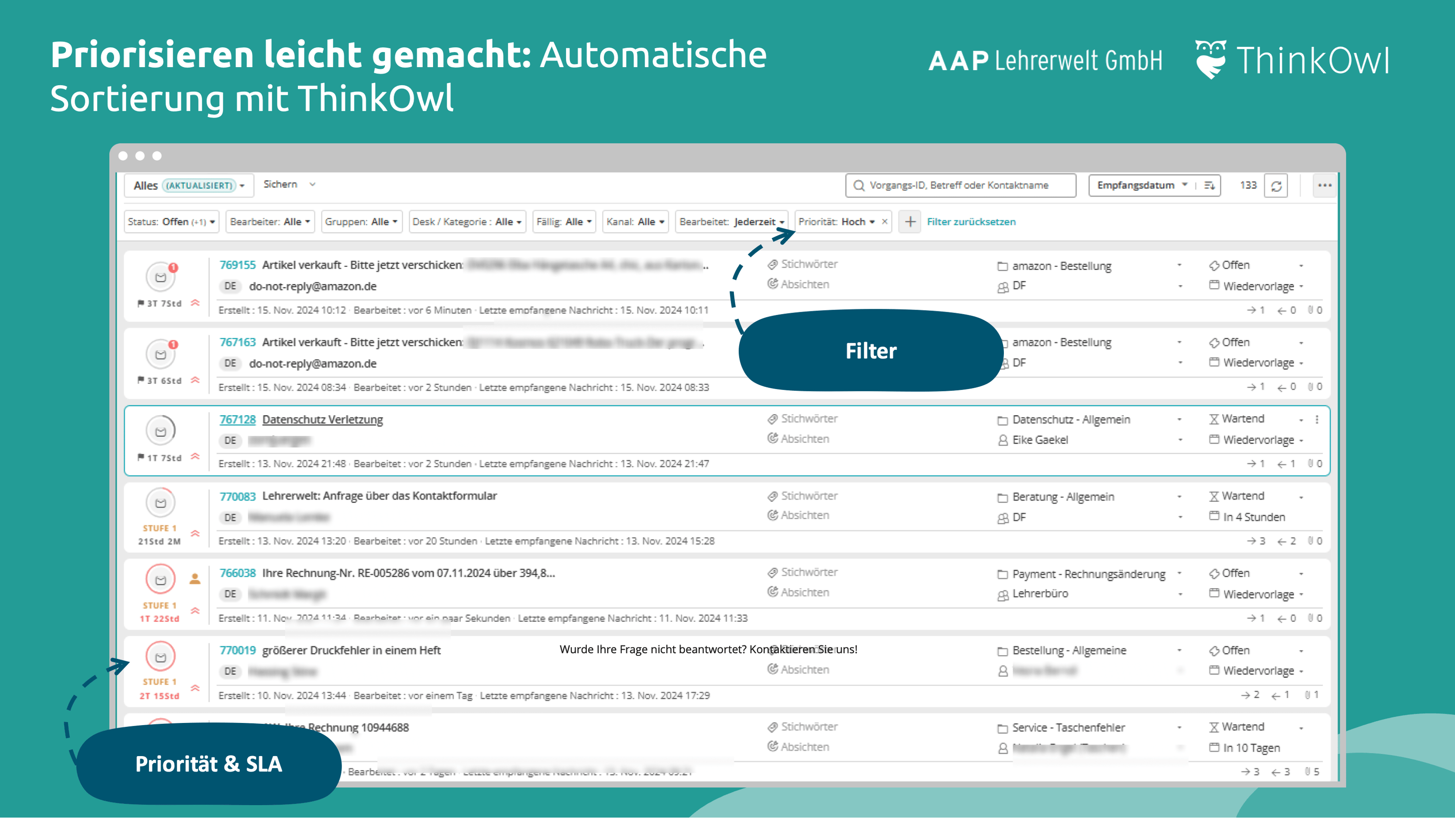 AAP_Priorisieren_PPT01
