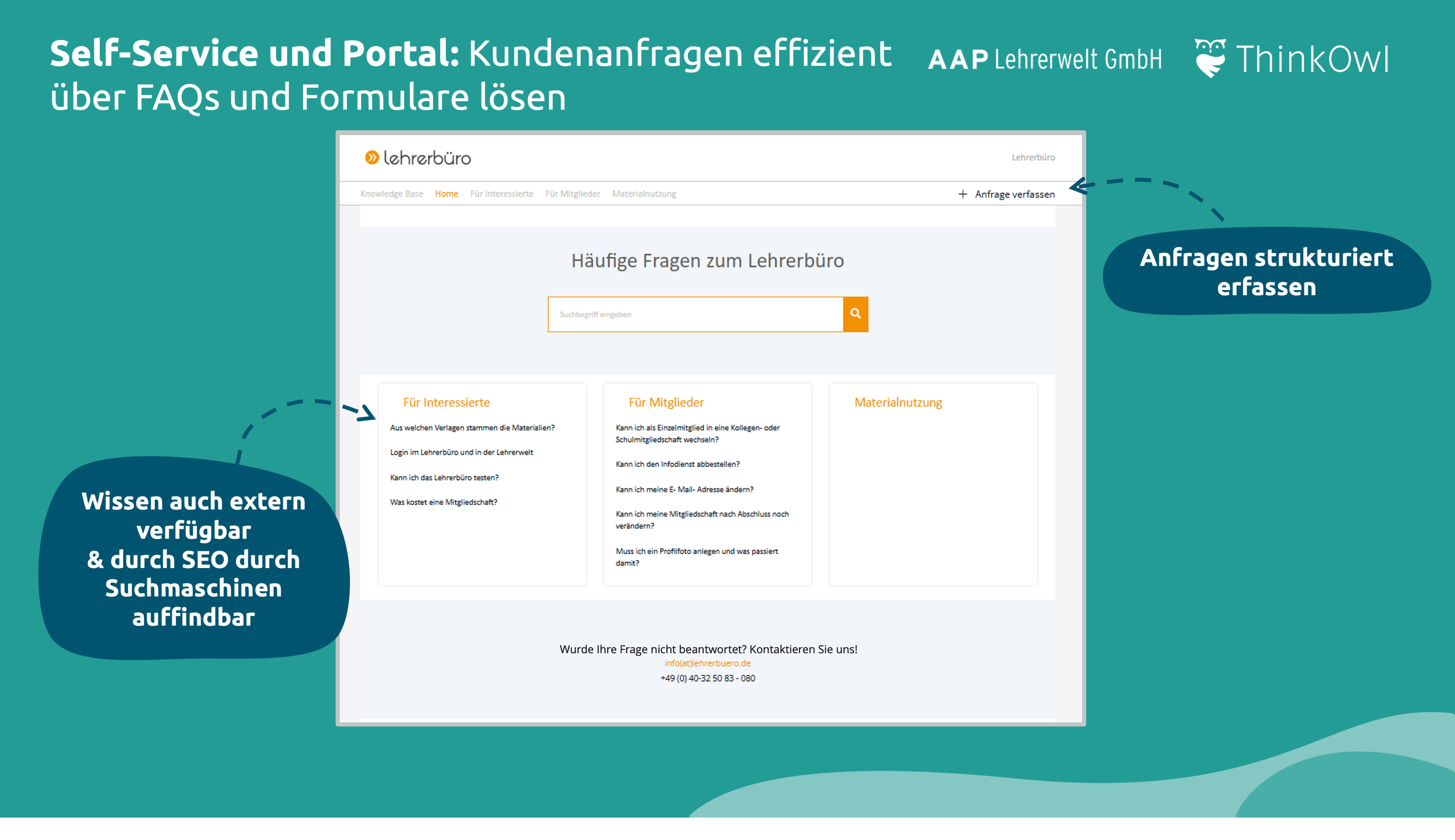 PPT_SelfService