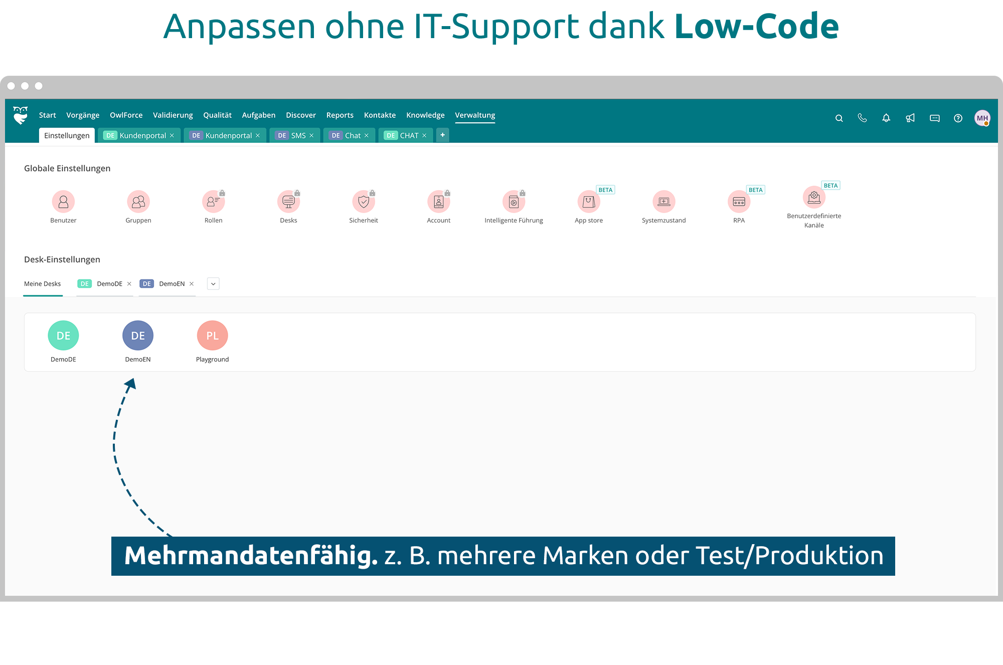 LowCode 