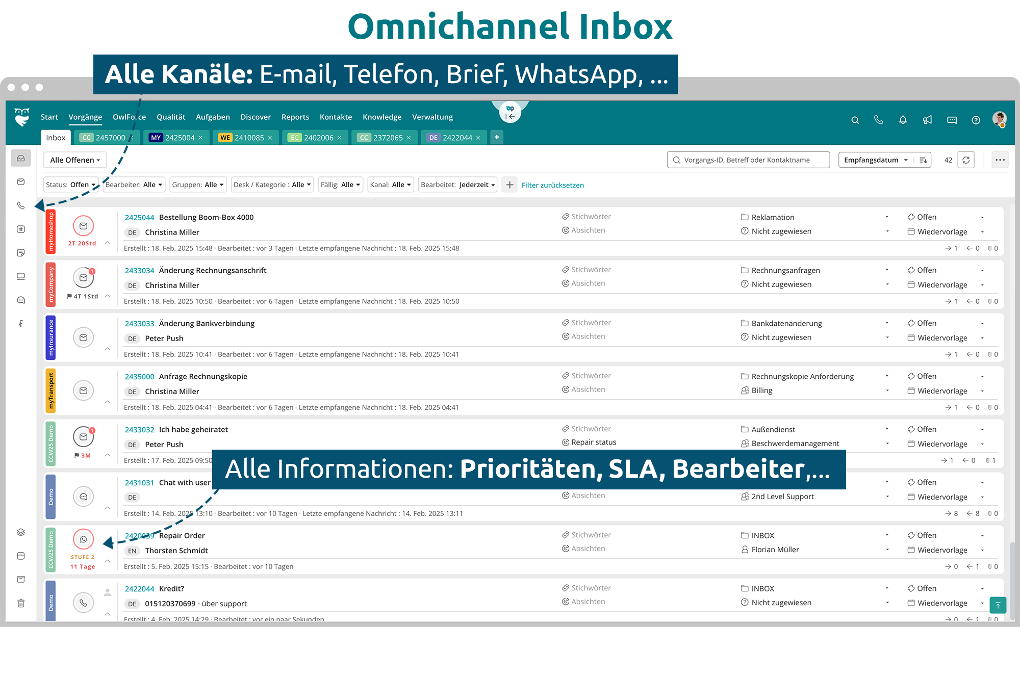 Omnichannel Inbox Helpdesk