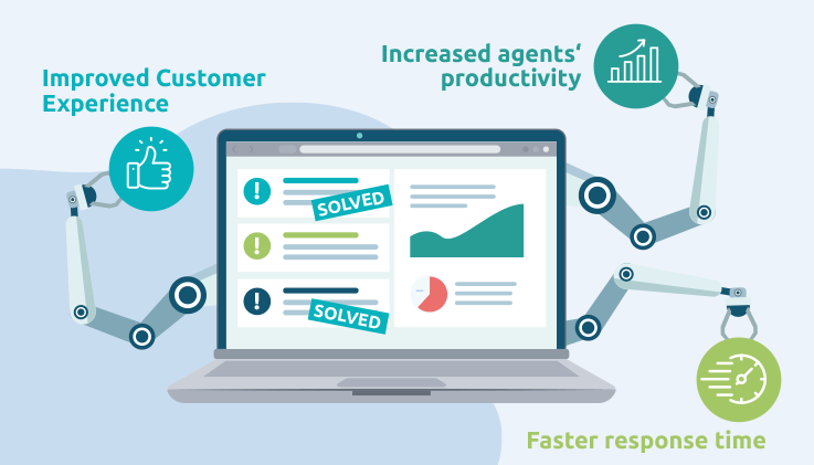 Top Reasons Your Support Center Needs Smart Tools For Managing 