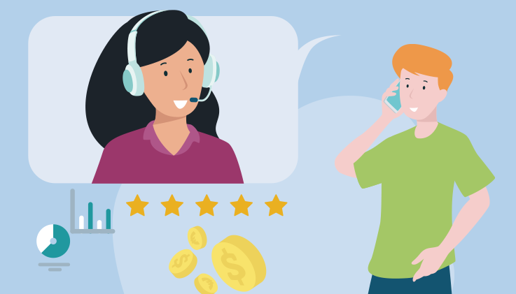 Improve Customer Experience With Smart Actions